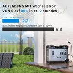 OUKITEL P5000 Pro Central eléctrica portátil de 4000 W con 2 paneles solares de 200 W, generador solar de 5120 Wh, batería LiFePO4, 15 salidas, aplicación, estación de energía portátil para camping, viajes, apartamento