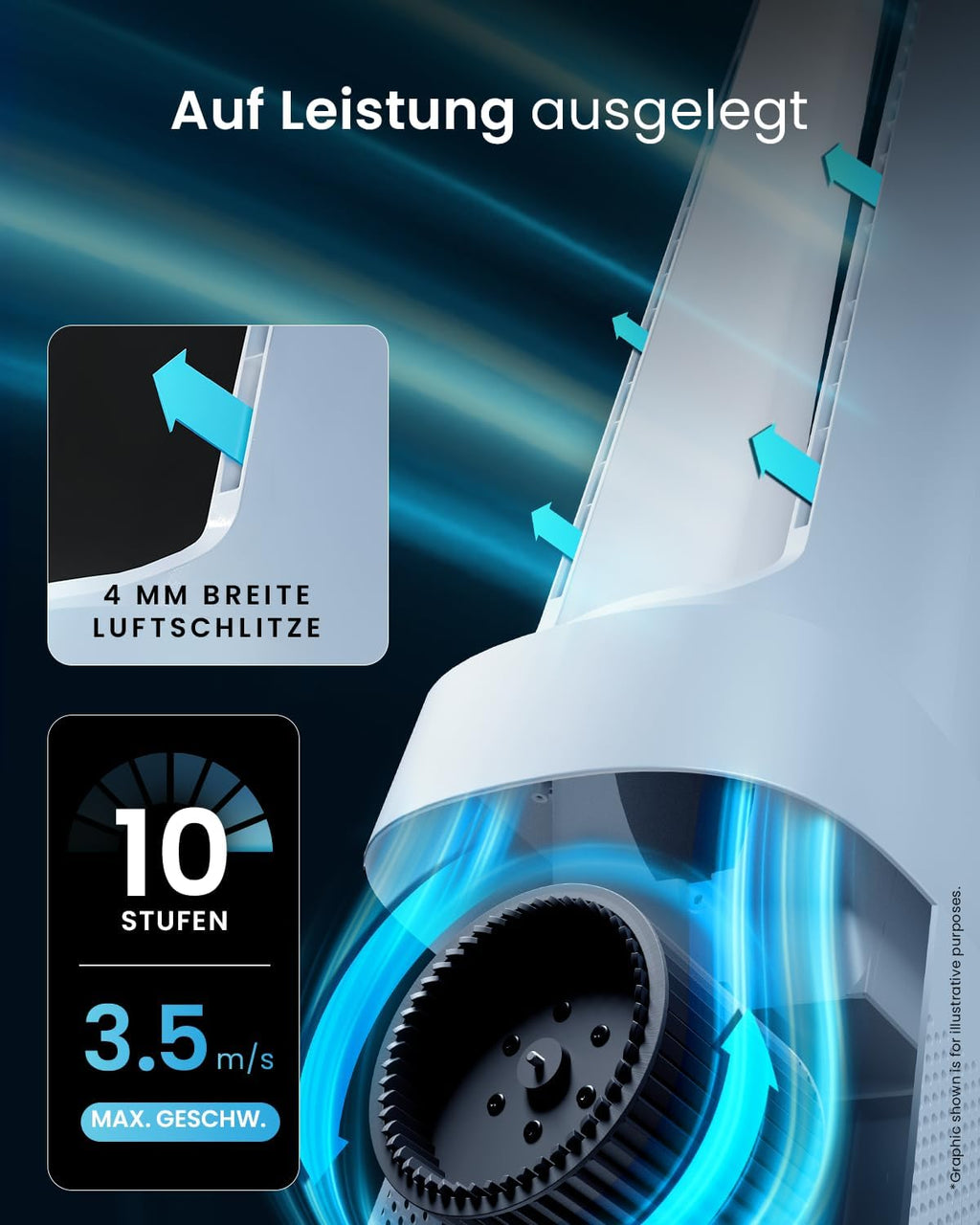 Ventilador sin aspas Pro Breeze OmniAir de 105 cm con purificador de aire: ventilador inteligente para el hogar, Wi-Fi, aplicación, filtro HEPA 13, 10 velocidades: ventilador de torre muy silencioso, 5 modos, oscilación automática de 75°