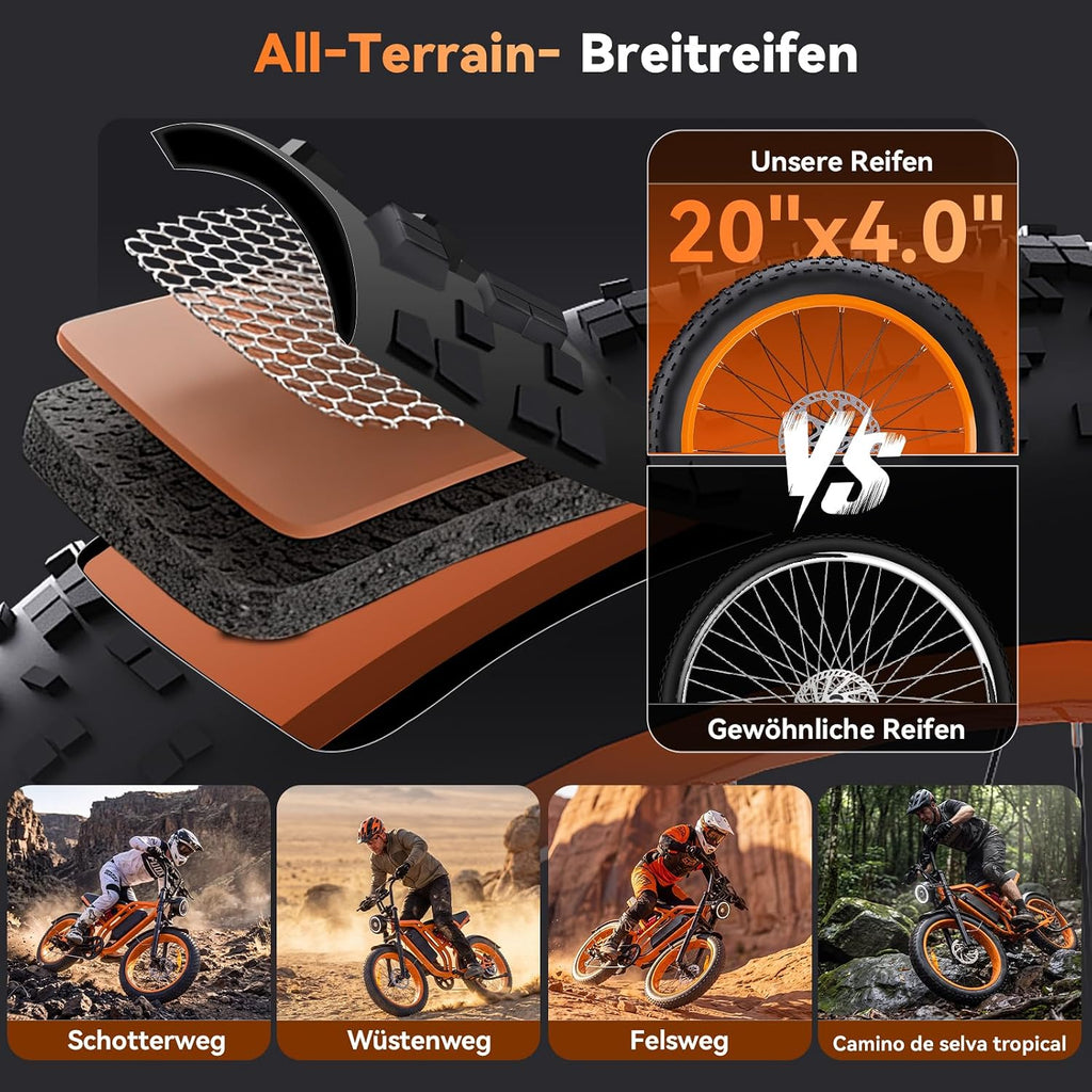 Bicicleta eléctrica DEEPOWER para adultos, batería extraíble de 48V/52V 20Ah, autonomía de hasta 60-110 km, neumáticos gruesos de 20 pulgadas, frenos de disco hidráulicos, Shimano de 7 velocidades, todoterreno