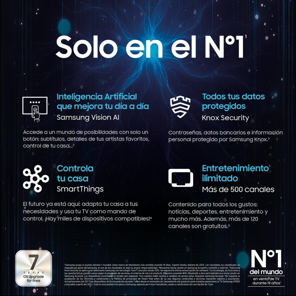 Samsung TV 24 Pulgadas Full HD F6005 4K Smart TV, Más Contraste con HDR, Sonido que sigue a la acción con OTS Lite, TV Plus y tus datos protegidos con Knox Security