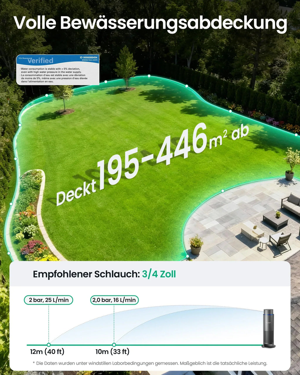 Dispositivo de riego multizona AIPER IrriSense 2 con control por aplicación, sensor de lluvia y programación inteligente para céspedes de 445 m²