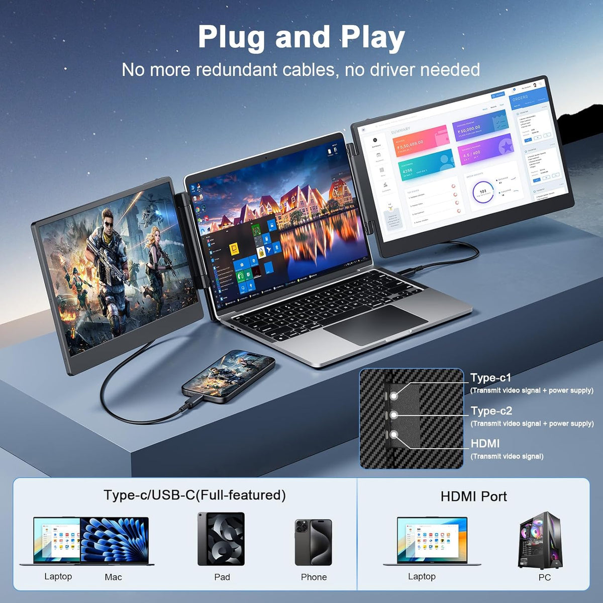 Extensión de pantalla para portátil, monitor portátil triple de 14" 1080P, extensión de monitor Plug & Play, para Win/Dex/Android/Mac