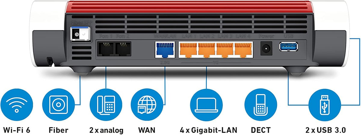 FRITZ!Box 5590 Fiber | Router para conexión de fibra óptica (Wi-Fi 6, hasta 2400 Mbps (5 GHz) y 1200 Mbps (2,4 GHz), WLAN Mesh, base DECT, puerto LAN de 2,5 gigabits, apto para Alemania)