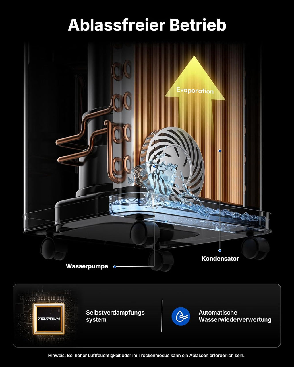 Aire acondicionado portátil 9000 BTU 2,6 kW con tubo de escape | Aire acondicionado móvil 3 en 1 | Sellado de ventanas | Control por APP + mando a distancia | Funcionamiento silencioso | Temporizador 24h | Para habitaciones de hasta 25 m²
