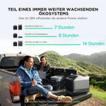 Aire acondicionado portátil EF ECOFLOW WAVE 2, refrigeración rápida de 5100 BTU, calefacción de 6100 BTU, control por aplicación, combinable con batería, no requiere drenaje, para camping/autocaravanas al aire libre…