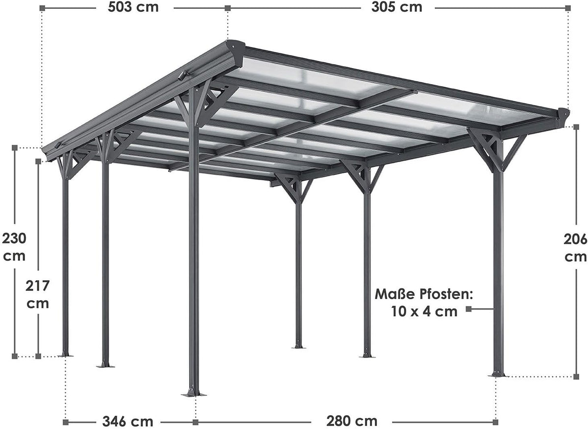 Cochera Juskys con techo plano 5x3 m - Cubierta de aluminio con placas alveolares - Refugio para coches - Montaje independiente - Gris oscuro