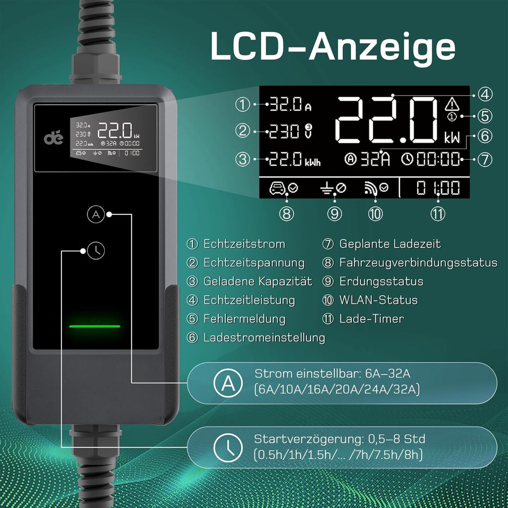 dé Mobile Wallbox/Ladestation 22kW Mit App [3-phasig|7m|6-32A] mit stromzähler, Ladekabel CEE 32A auf Typ 2 und EV Ladegerät für Model Y/3, ID.3/4/5, MG4, EX30, e-up, e-tron und andere EV/PHEV