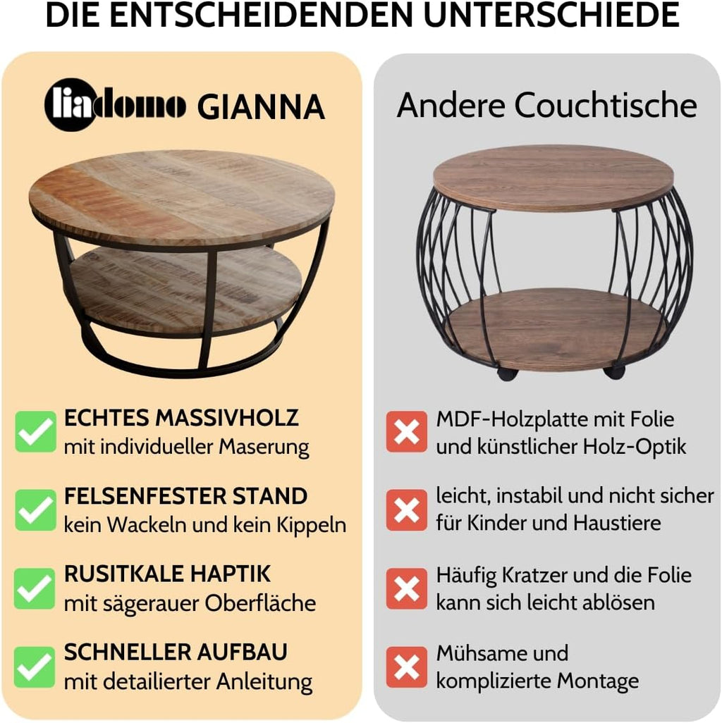 Couchtisch Gianna, rund 86cm, Wohnzimmertisch, Beistelltisch, Tischplatte aus Mangoholz, Metallgestell in Schwarz pulverbeschichtet, mit zusätzlicher Ablage, robust, pflegeleicht
