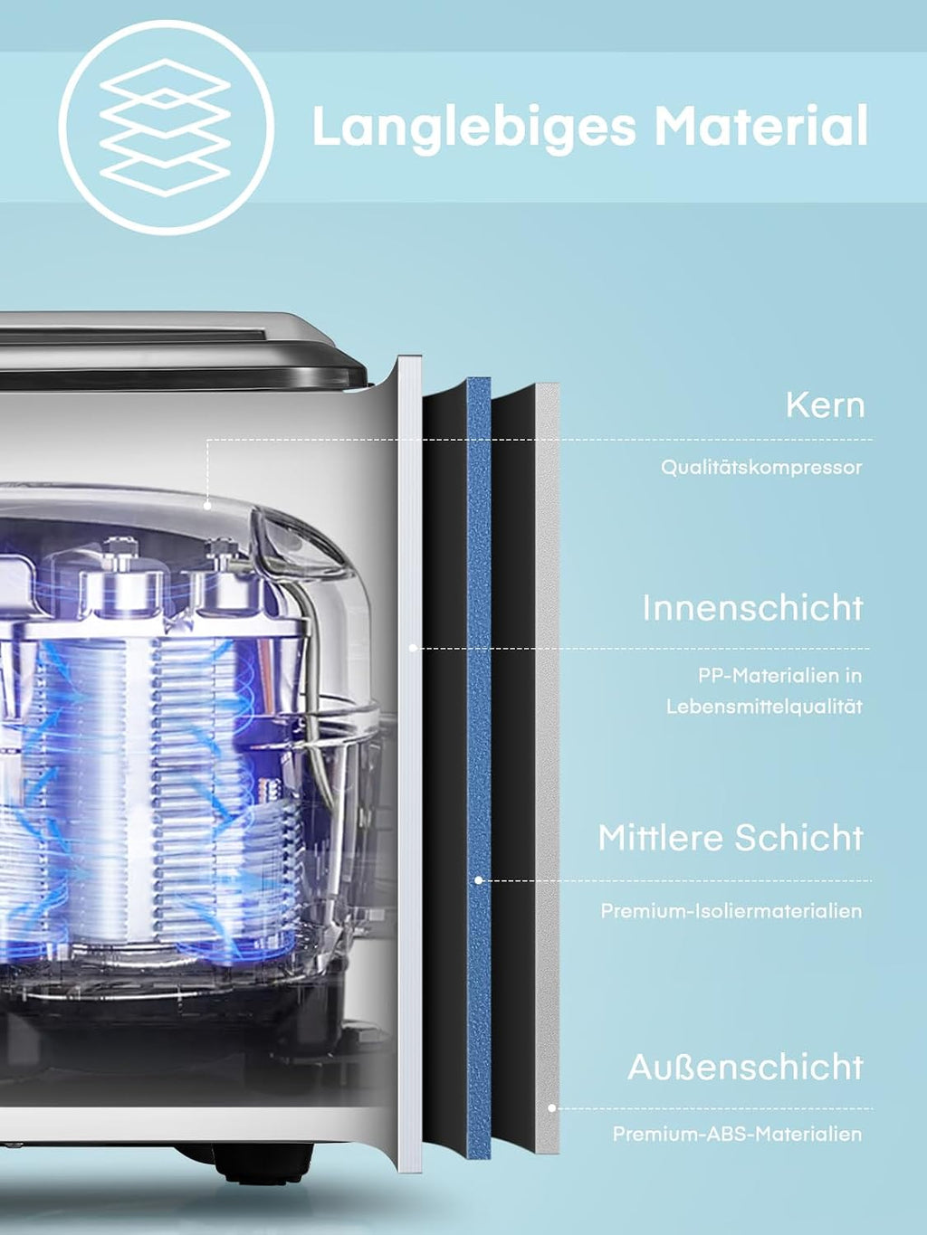 Eiswürfelmaschine Testsieger 2025, 14 kg 24 Stunden, 9 Eiswürfel in 6-8 Minuten, Gerauscharmer Betrieb, 120W Ice Maker mit Schaufel u. Korb, Eiswürfelbereiter Klein für Zuhause, Büro