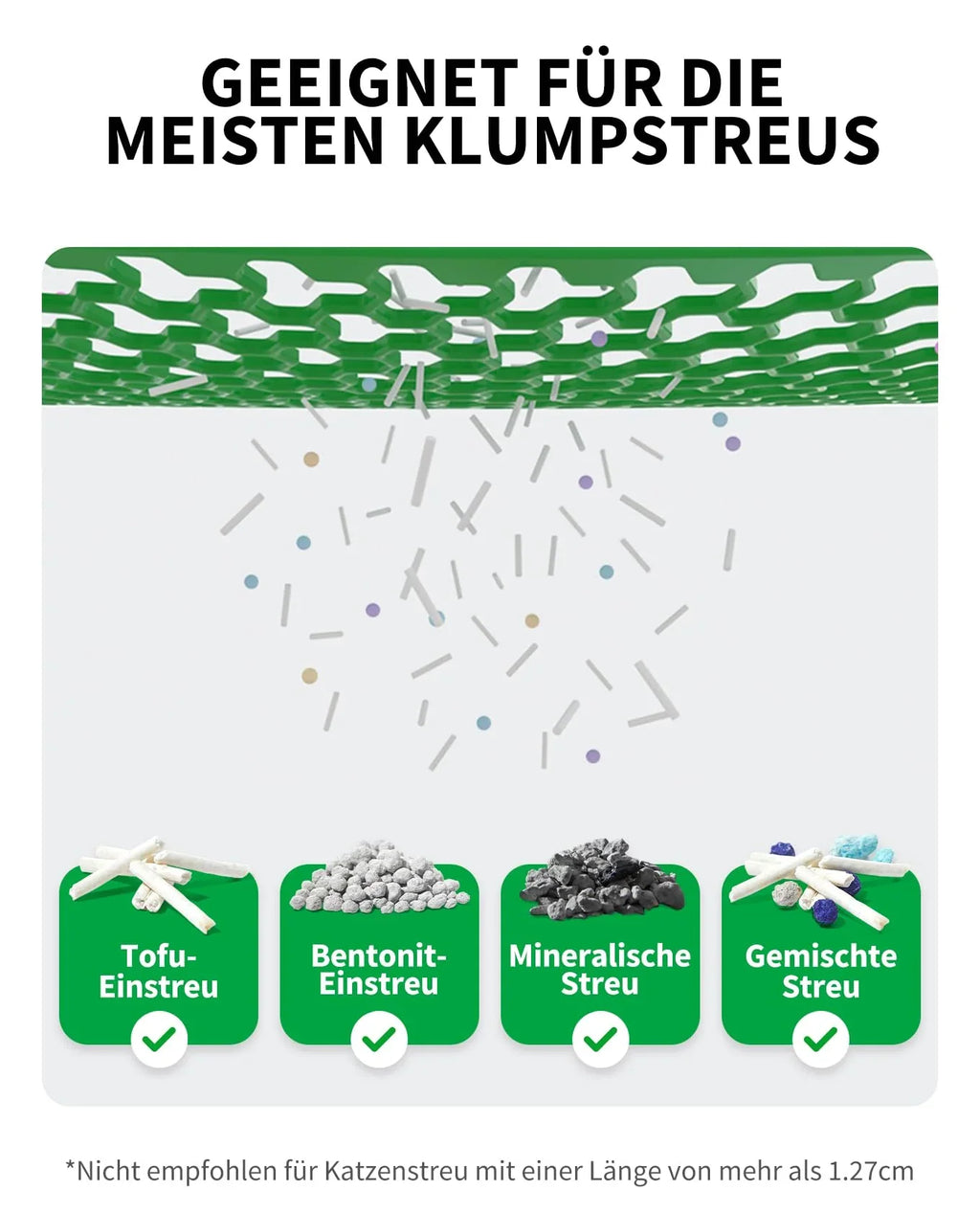 PETKIT Pura Max 2 selbstreinigende Katzentoilette 76L xSecure Geruchsbeseitigung App Steuerung für mehrere Katzen