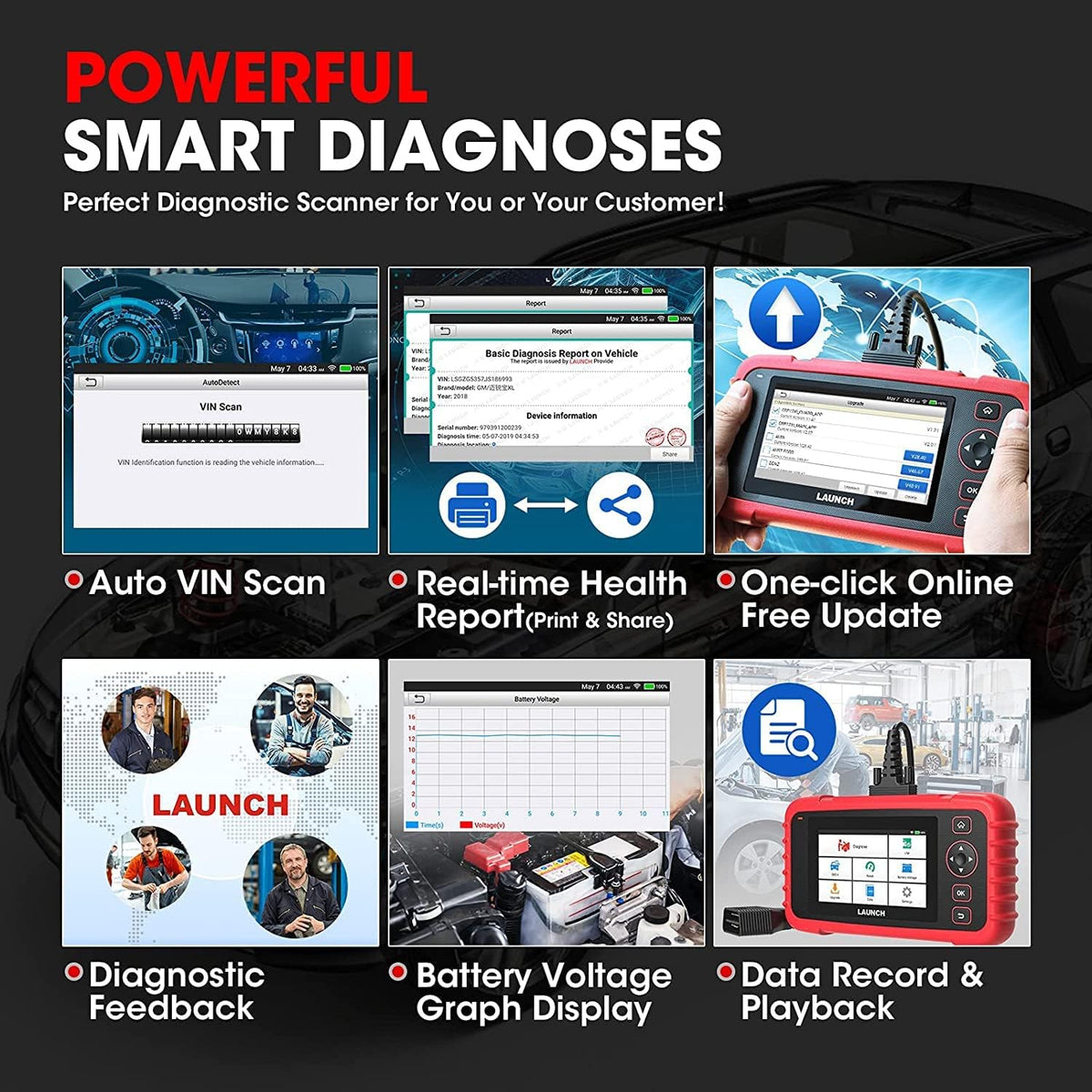 Escáner OBD2 Launch CRP129X Elite, herramienta de diagnóstico automotriz, actualización gratuita 2023, 8 reinicios: EPB/SAS/TPMS/BMS/Acelerador/Aceite, codificación de inyectores, ABS/SRS/TCM/Motor, Auto Vin