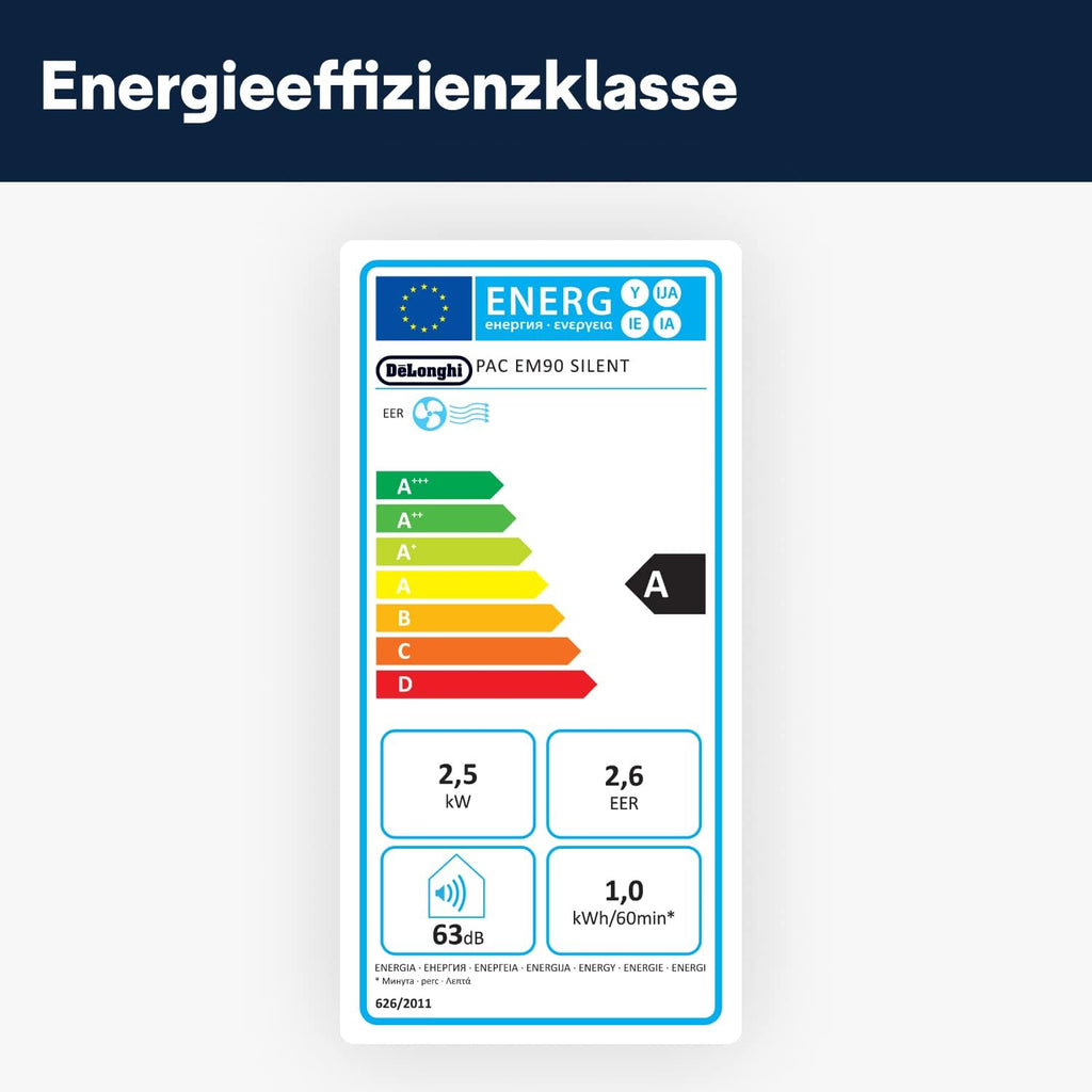 De'Longhi Pinguino - Mobiles Klimagerät, für Räume bis 29 m², mit Luftentfeuchter & Ventilator, 9800 BTU, Leiser Betrieb, Fernbedienung, 24h-Timer, Energieeffizienzklasse A (PACEM90)