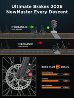 Bicicleta eléctrica HITWAY BK6S Plus con batería de 48V 27Ah y autonomía de 110-150 km, bicicleta eléctrica urbana de 20 pulgadas con neumáticos anchos y doble cesta portaequipajes, motor de 250W, 25 km/h, cambio de 7 velocidades