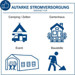 Scheppach Diesel Stromerzeuger | Elektrostart | 7,7PS | 5000W | 2x 230V, 1x 400V Steckdose | 16L Tank | AVR System | Stromgenerator SG5200D inkl. Fahrvorrichtung