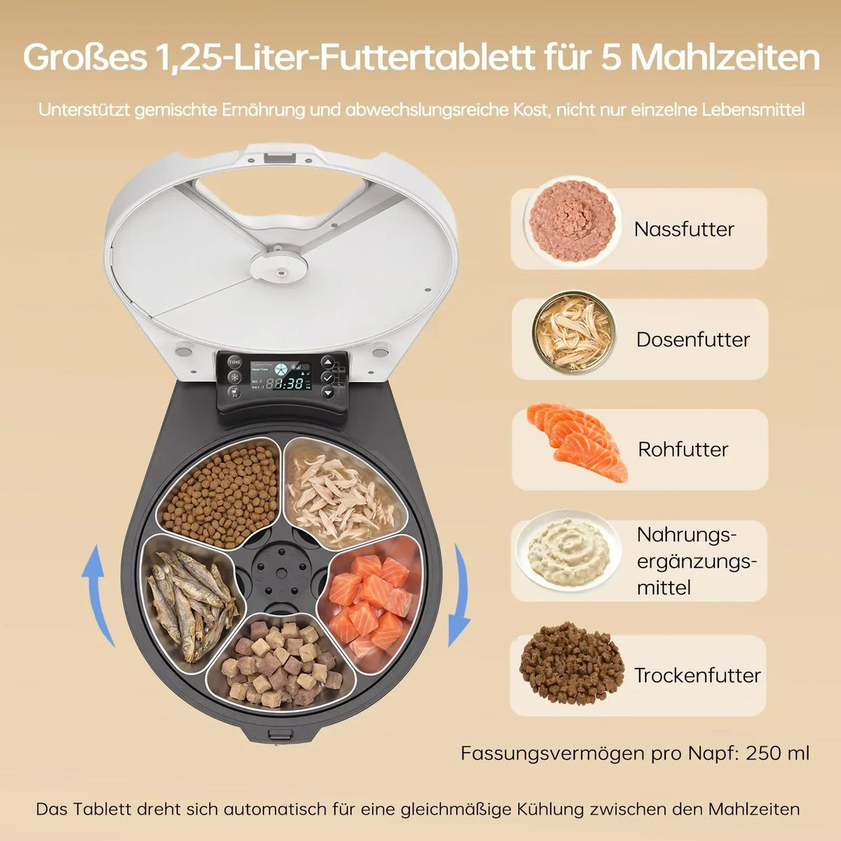 Comedero automático para gatos RESPURR con refrigeración y calefacción por semiconductores, frescura de 3 días, 5 comidas, acero inoxidable 304, programable