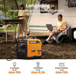 Generador inversor maXpeedingrods 3300W, generador de gasolina de 4 tiempos con USB y enchufes de 230V, ligero, como generador de emergencia para cortes de energía, camping, caravanas, garaje y obras de construcción