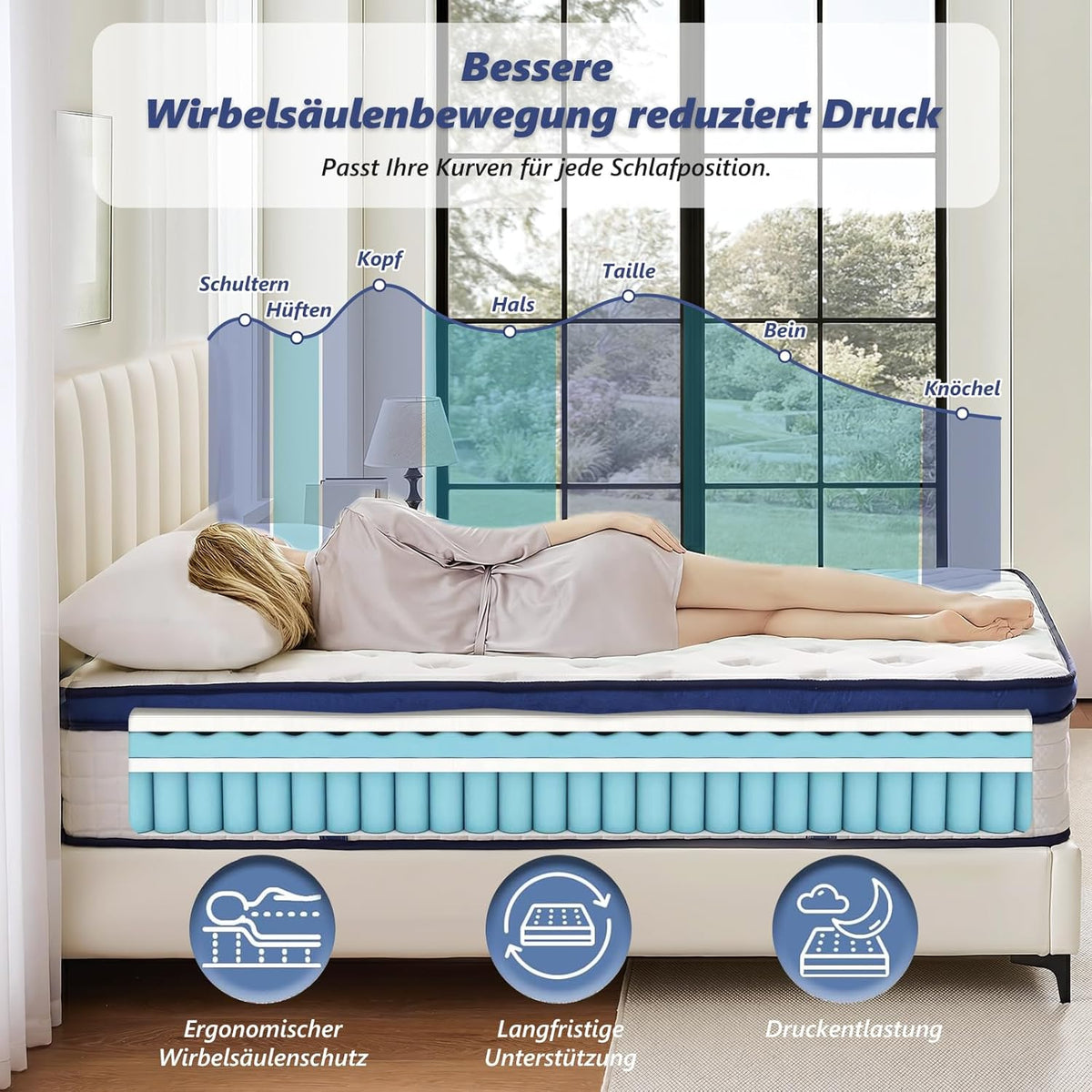 L'AGRATY Matratze 140x200cm Federkernmatratze (25cm Höhe) 7-Zonen Orthopädische Taschenfederkernmatratze mit Comfort Memory-Schaum Schicht,Mittlerer Härtegrad (H3), Rückenentlastende