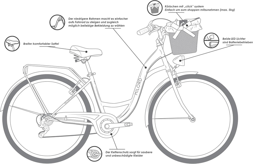 Bicicleta de paseo genérica Komfort, bicicleta urbana con cesta de mimbre, bicicleta para mujer, estilo holandés, 28 pulgadas, crema y marrón, 7 velocidades