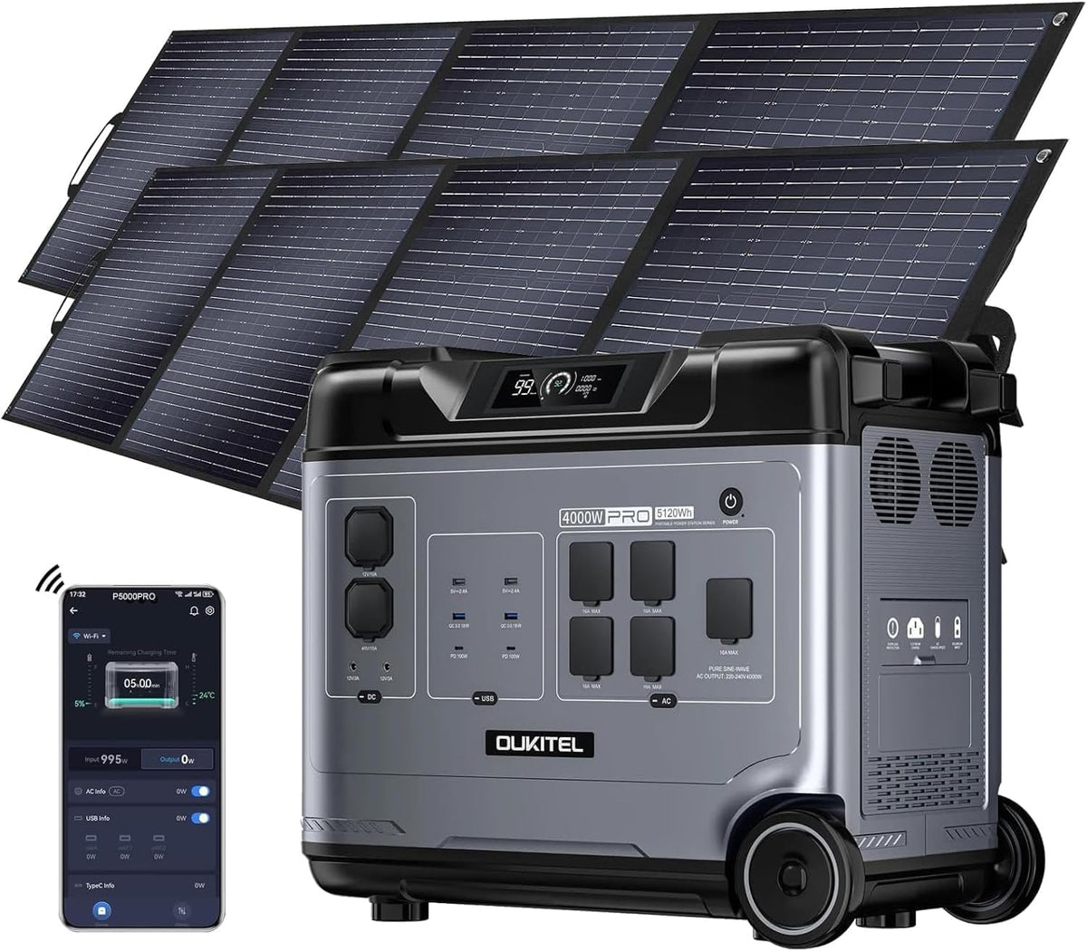OUKITEL P5000 Pro Central eléctrica portátil de 4000 W con 2 paneles solares de 200 W, generador solar de 5120 Wh, batería LiFePO4, 15 salidas, aplicación, estación de energía portátil para camping, viajes, apartamento