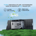 OUKITEL P5000 Pro Central eléctrica portátil de 4000 W con 2 paneles solares de 200 W, generador solar de 5120 Wh, batería LiFePO4, 15 salidas, aplicación, estación de energía portátil para camping, viajes, apartamento