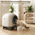 Arenero automático para gatos Devoko de 90L, autolimpiable, para familias con varios gatos, control por aplicación, seguridad múltiple, sistema desodorante