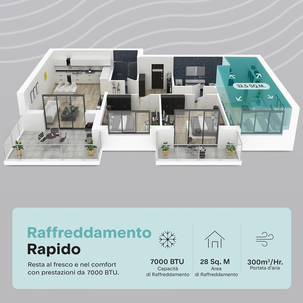 SereneLife Tragbares Klimagerät, Pinguin Klimaanlage 7000 BTU, 2,05 kW / 1,9 kW, 2050 W Kühlung/1900 W Heizung, kompakt mit Display und Fenster-Set